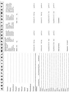 H. Arzt: Patientenkarteimappe Homöopathie incl. Abhefter 500 Ex.