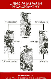 Peter Fraser: Using Miasms in Homoeopathy