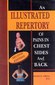 Illustrated Repertory of Pains in Chest Sides and Back / Rollin R. Gregg