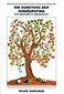 Die Substanz der Homöopathie incl. 2 CDs - Mängelexemplar / Rajan Sankaran Die Substanz der Homöopathie incl. 2 CDs - Mängelexemplar / Rajan Sankaran